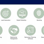 A Plethora of Marketing Tools at Your Fingertips