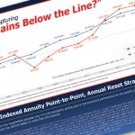 Gains Below the Line: A Conversation on the Strength of the FIA