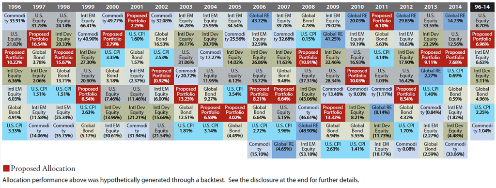 Rob Hagg ChangePath article