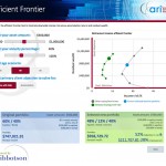 Demonstrate the potential of balanced allocation annuities with Efficient Frontier