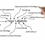 Above and Beyond Tax-Advantaged Retirement Options