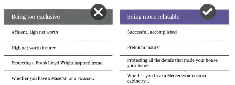 Chubb: Words to Lose and Words to Use